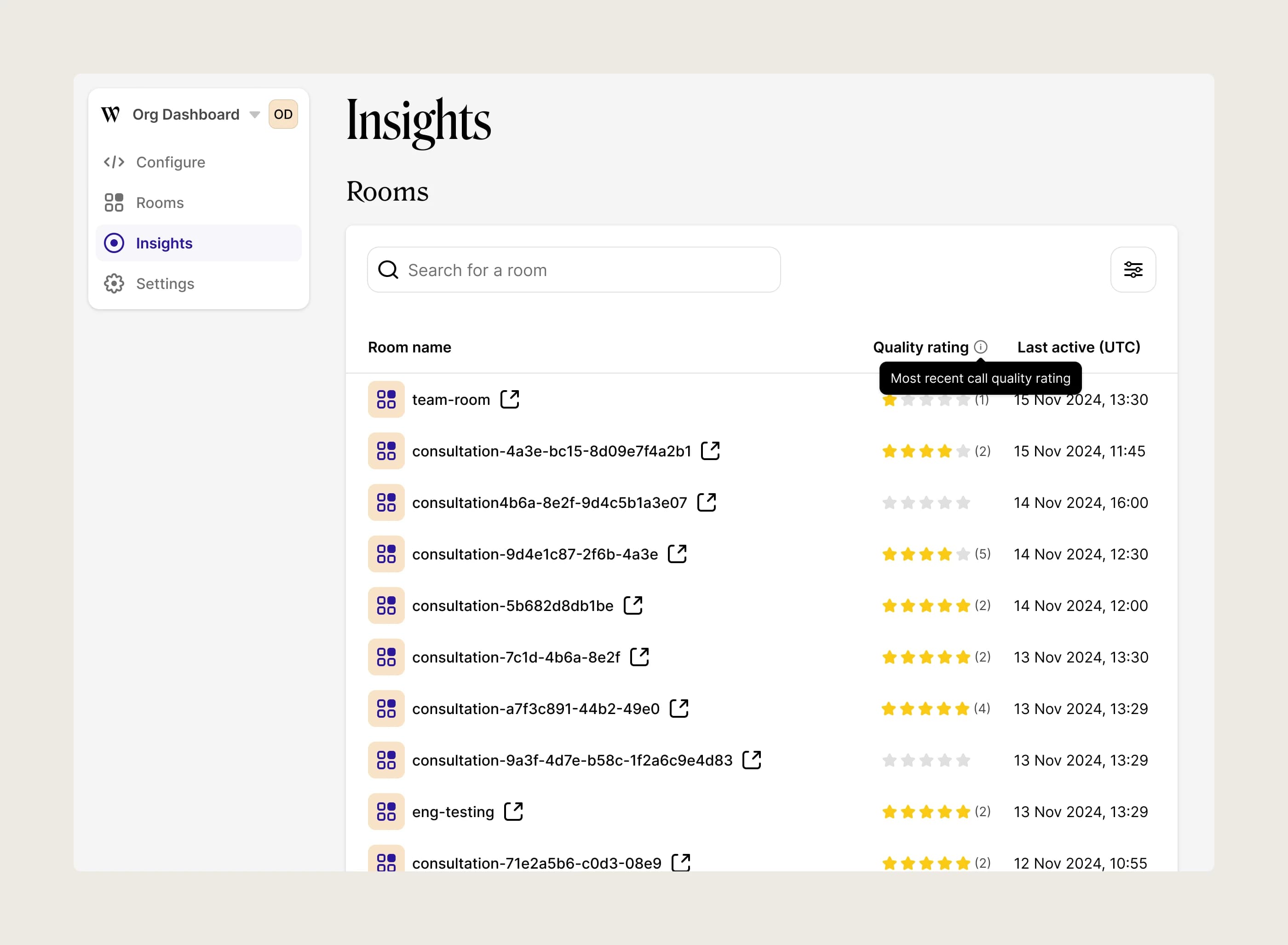 Analytics dashboard with session drill-down