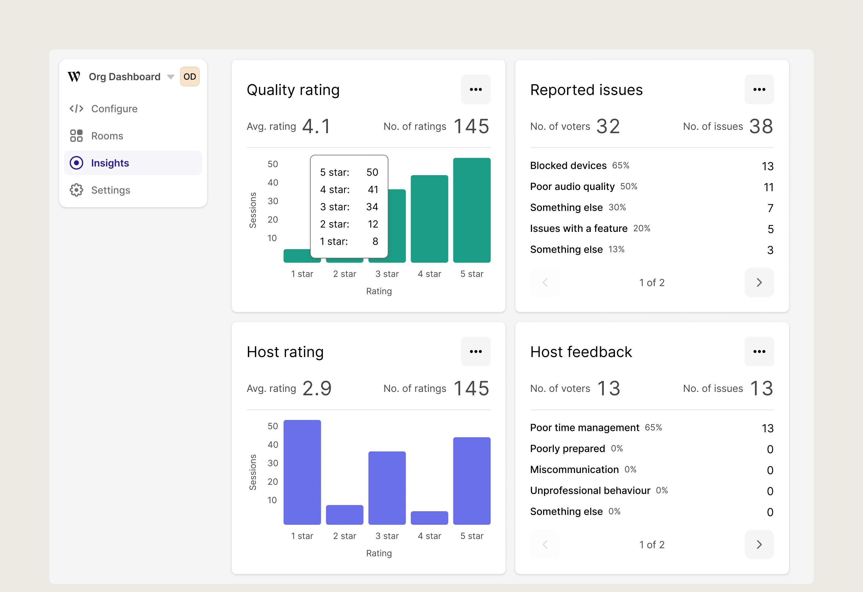 Session ratings interface