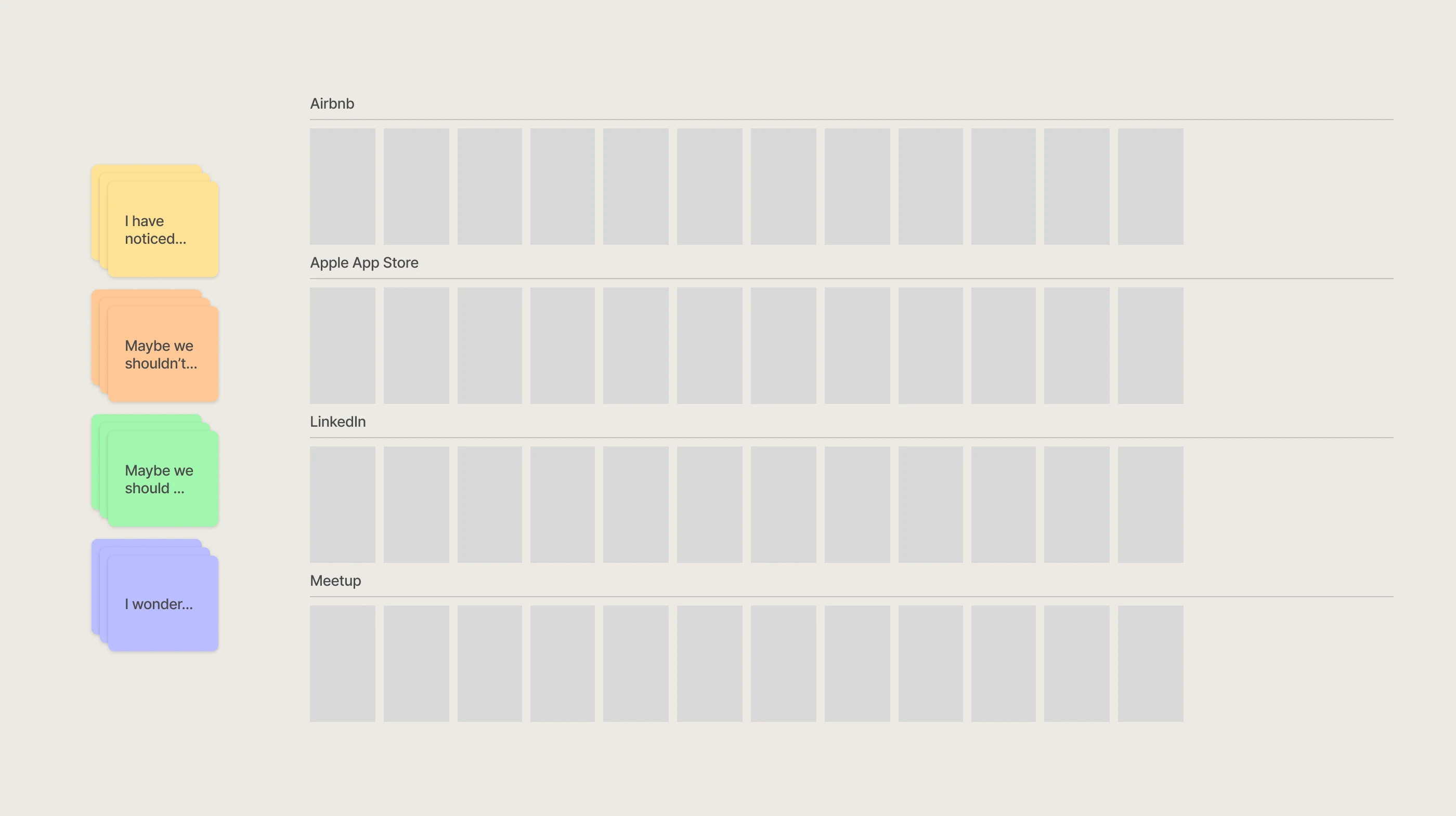 Competitive teardown board — annotated screens from catalog-style apps with notice / should / shouldn't / wonder sticky notes